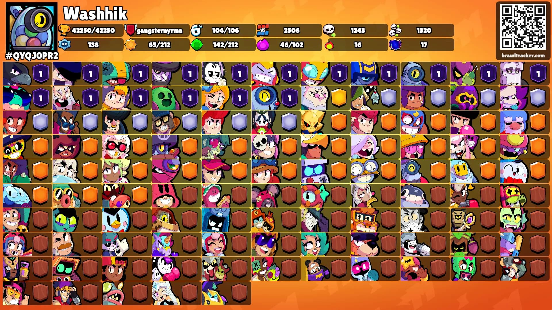 Washhik's Ranks