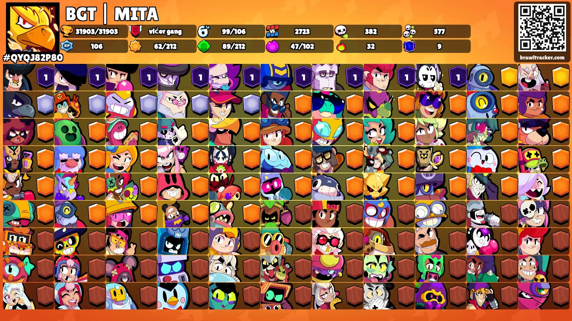 BGT | MITA's Ranks