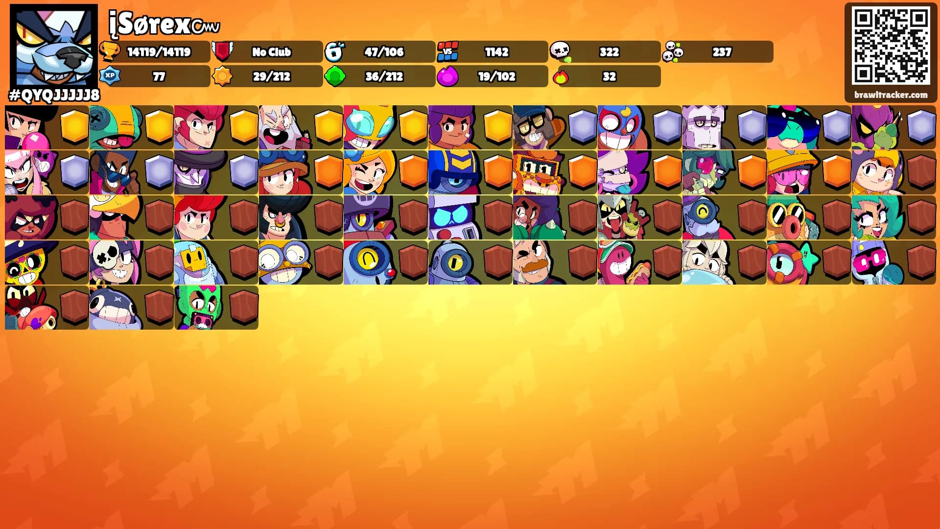 įSørex๛'s Ranks
