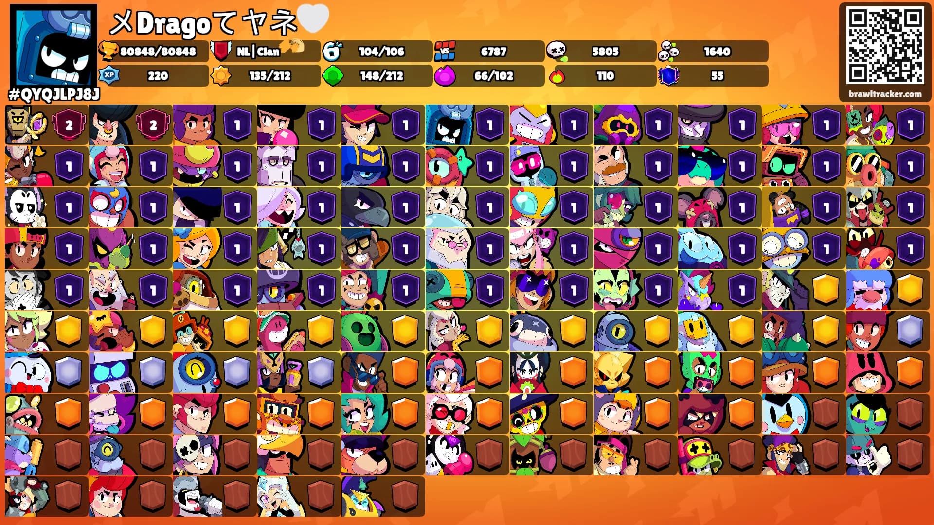 メDragoてヤネ🤍's Ranks
