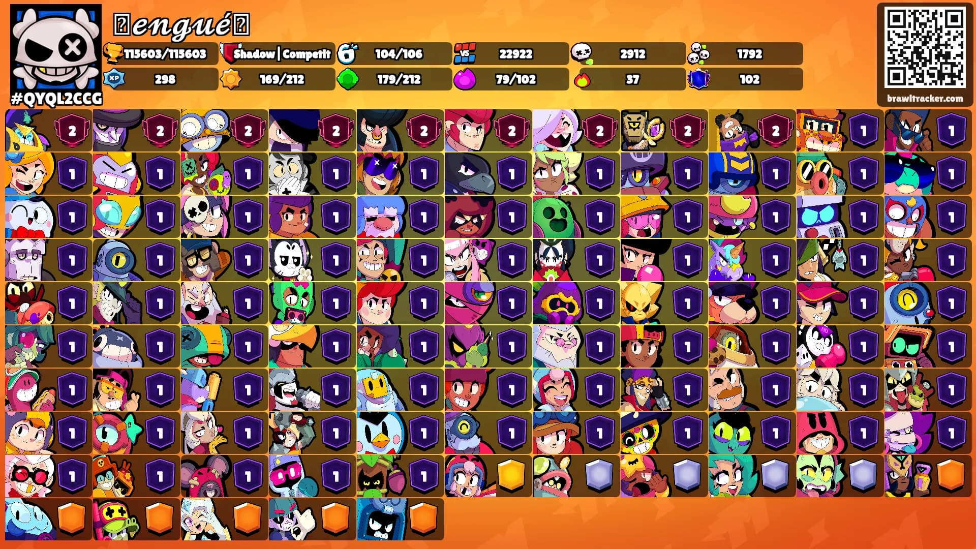 ꧁𝓮𝓷𝓰𝓾𝓮́꧂'s Ranks