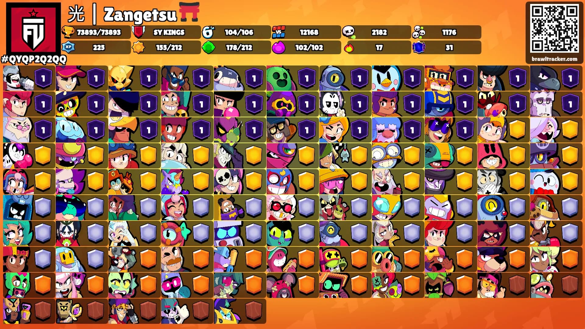 光 | Zangetsu ⛩️'s Ranks