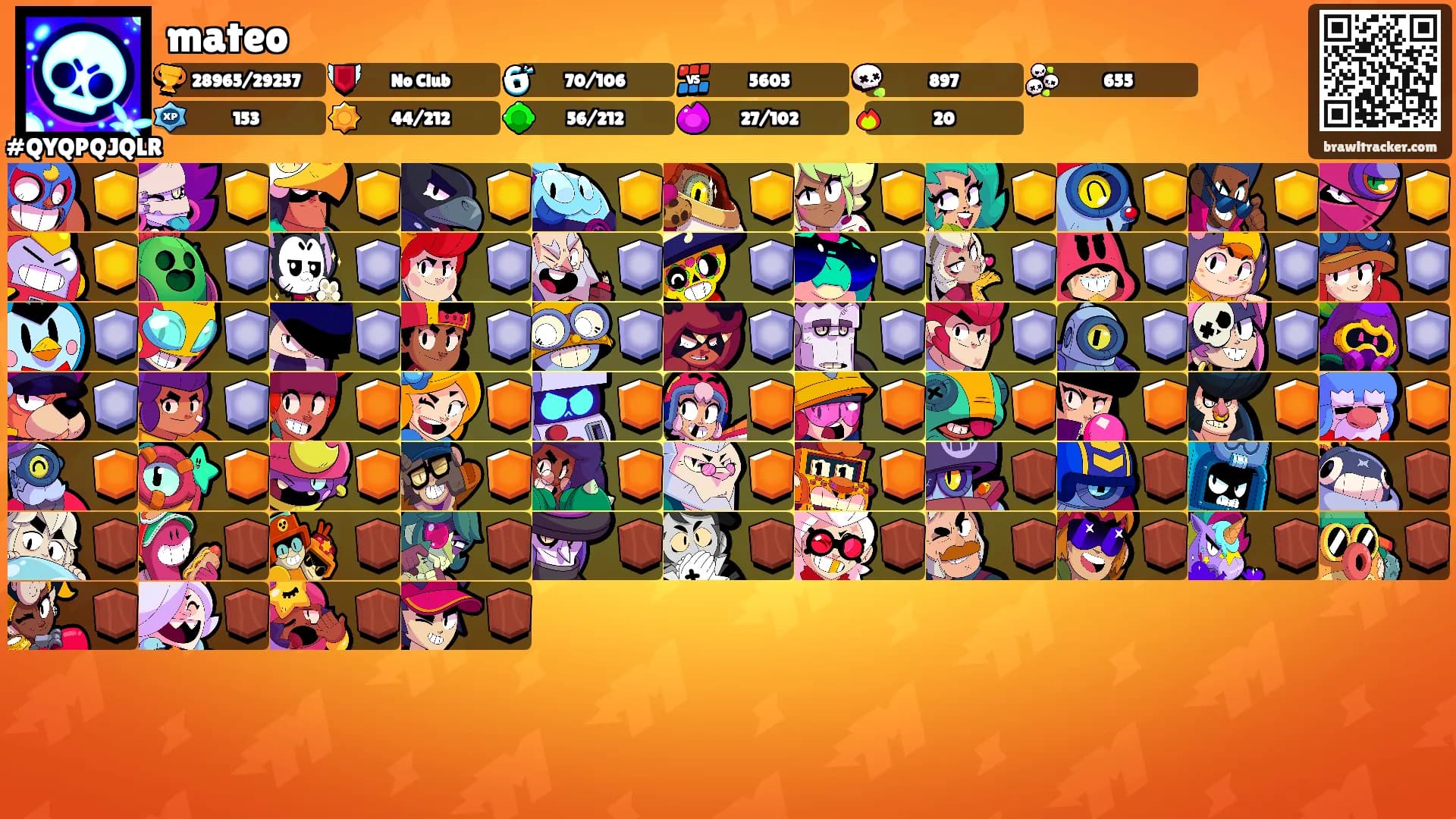 mateo's Ranks
