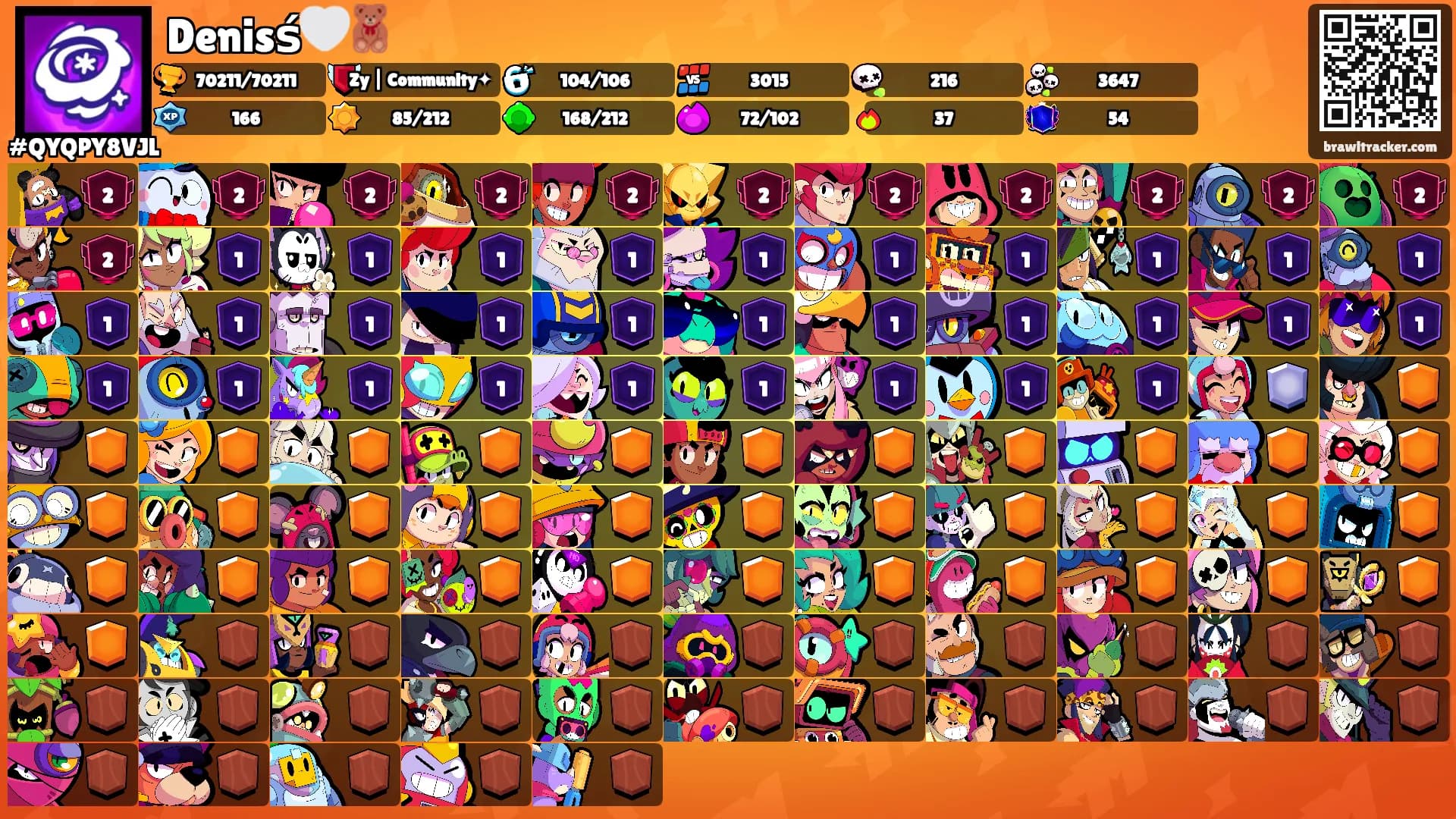 Denisś🤍🧸's Ranks