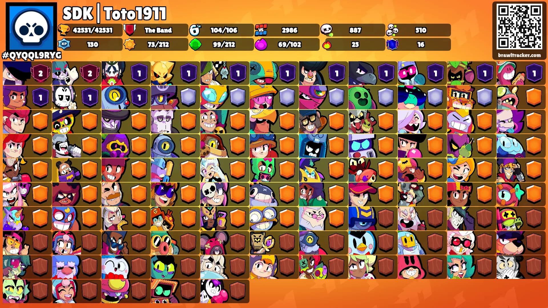 SDK|Toto1911's Ranks