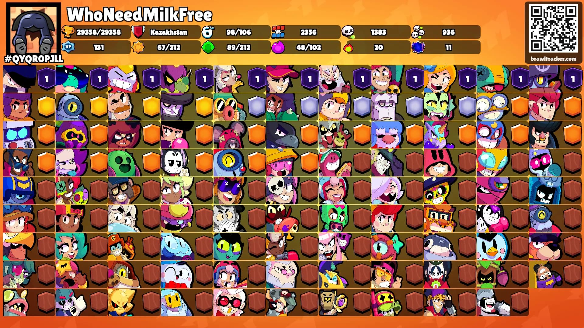 WhoNeedMilkFree's Ranks
