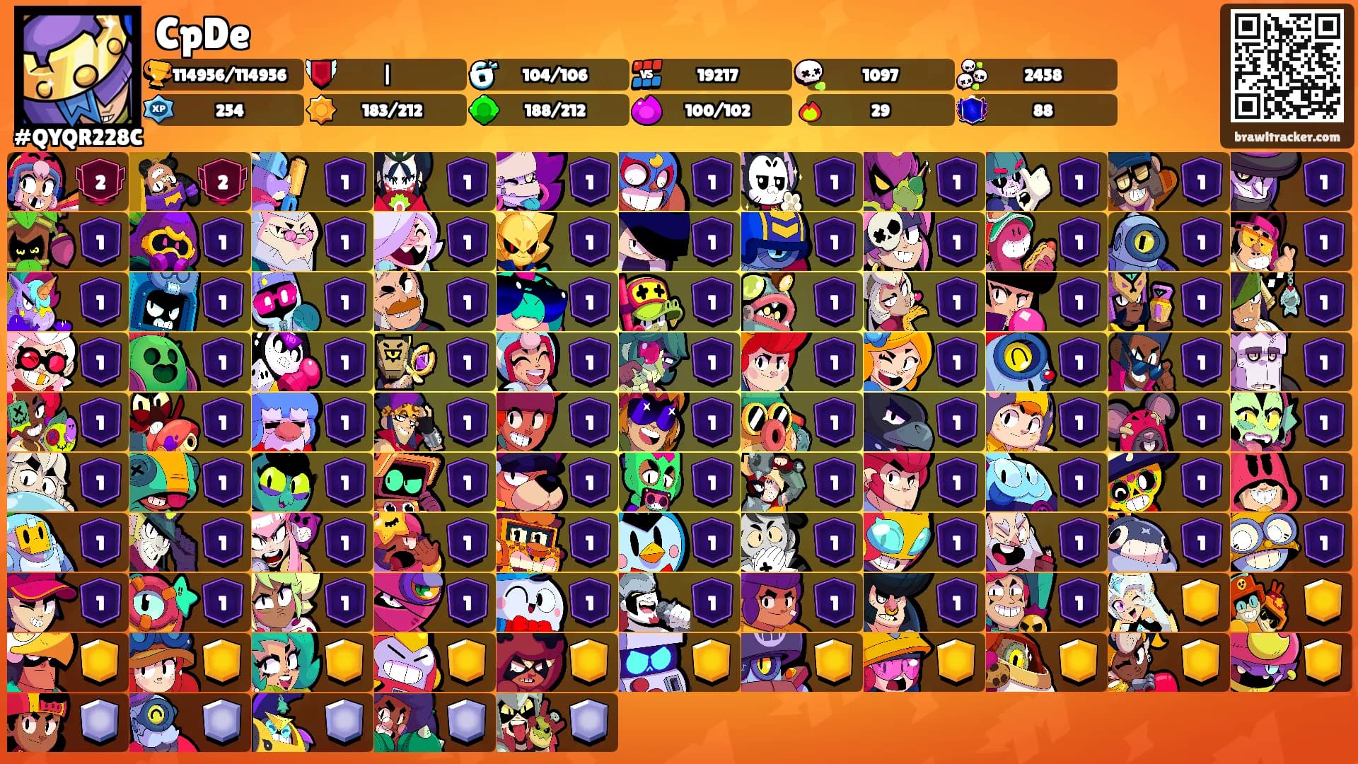 CpDe's Ranks