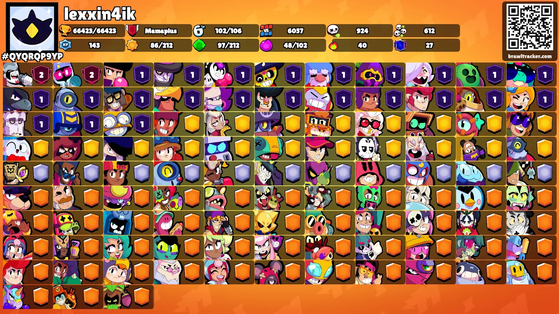 lexxin4ik's Ranks