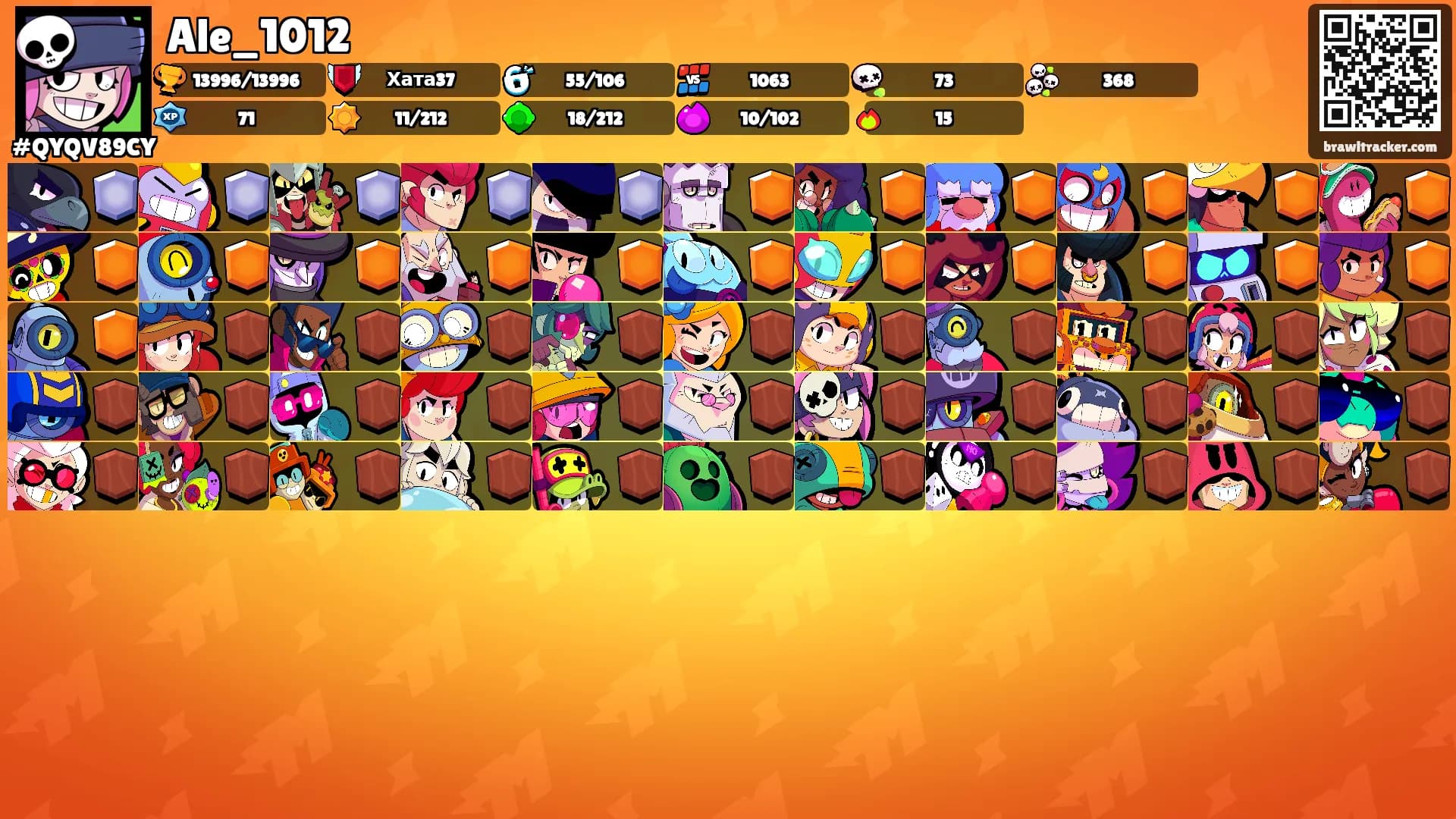 Ale_1012's Ranks