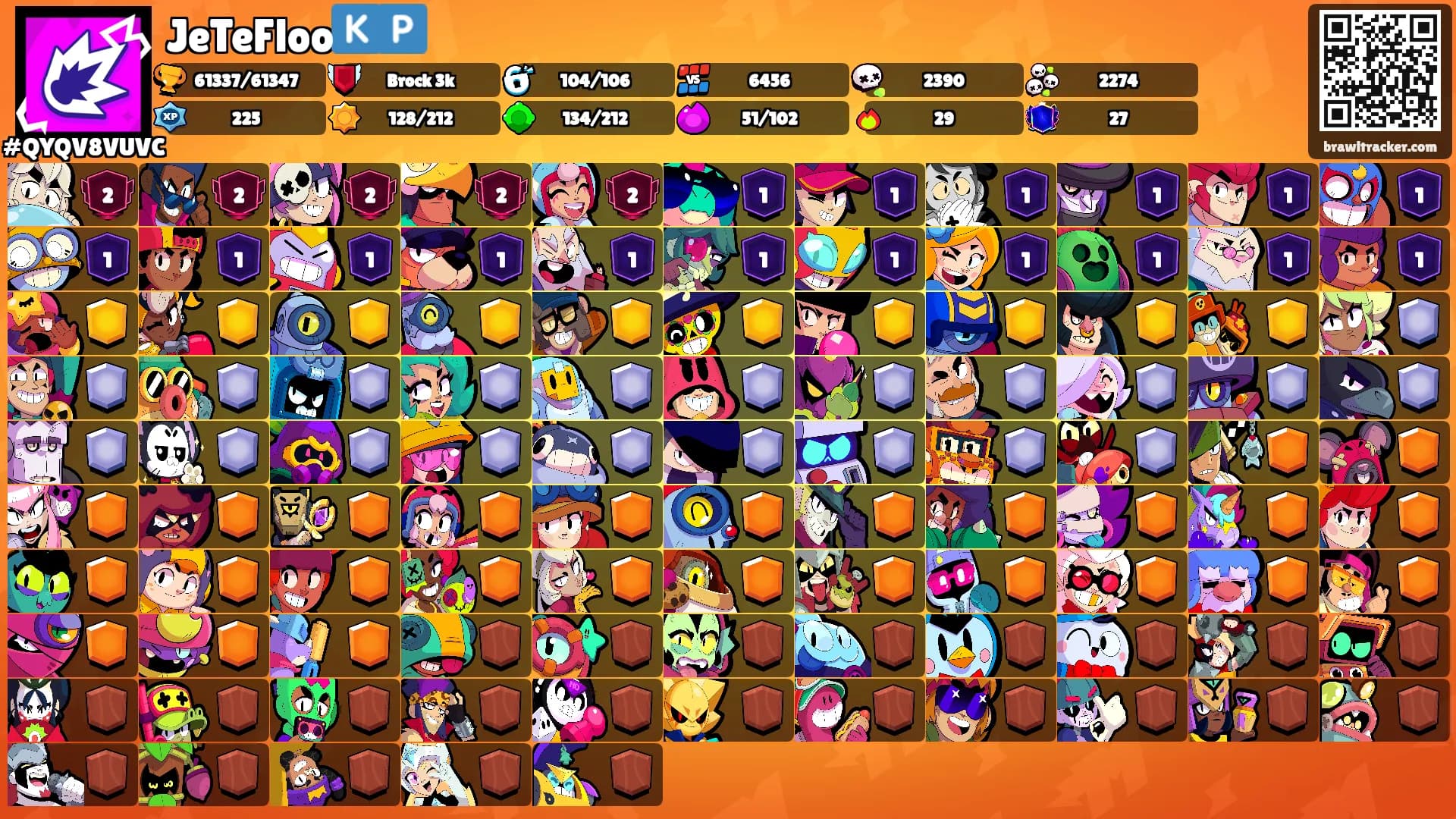 JeTeFloo🇰🇵's Ranks