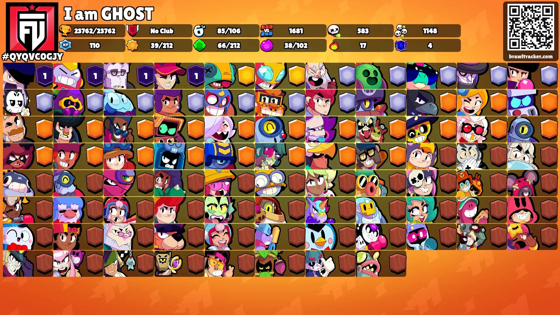 I am GHOST's Ranks