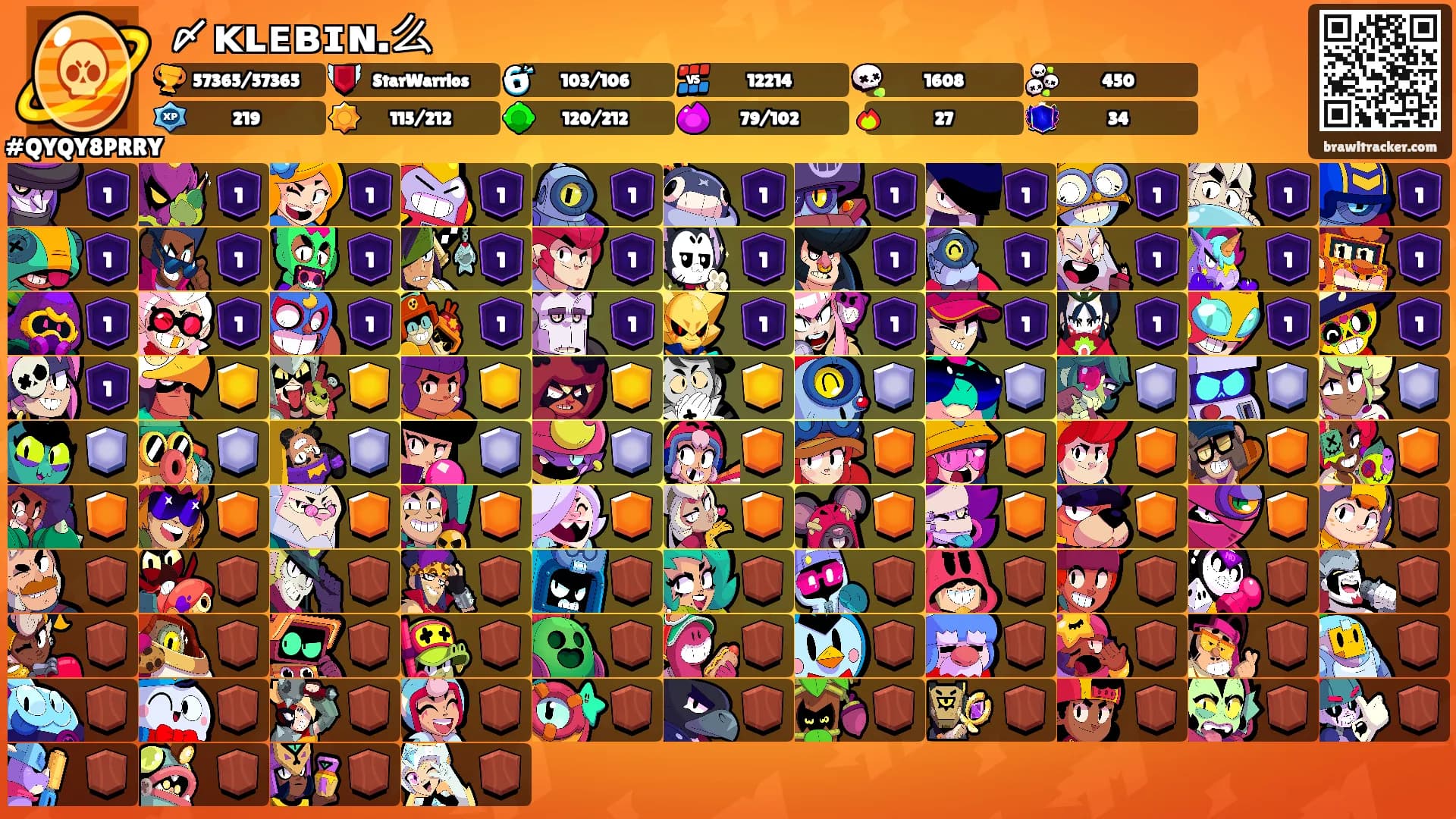 〆ᴋʟᴇʙɪɴ.么's Ranks