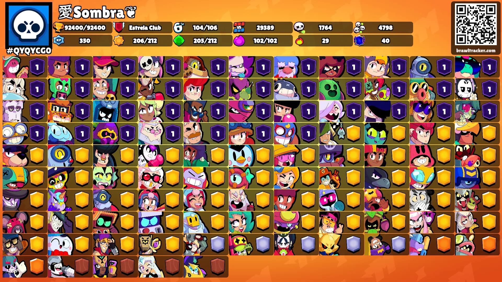 愛Sombra❦'s Ranks