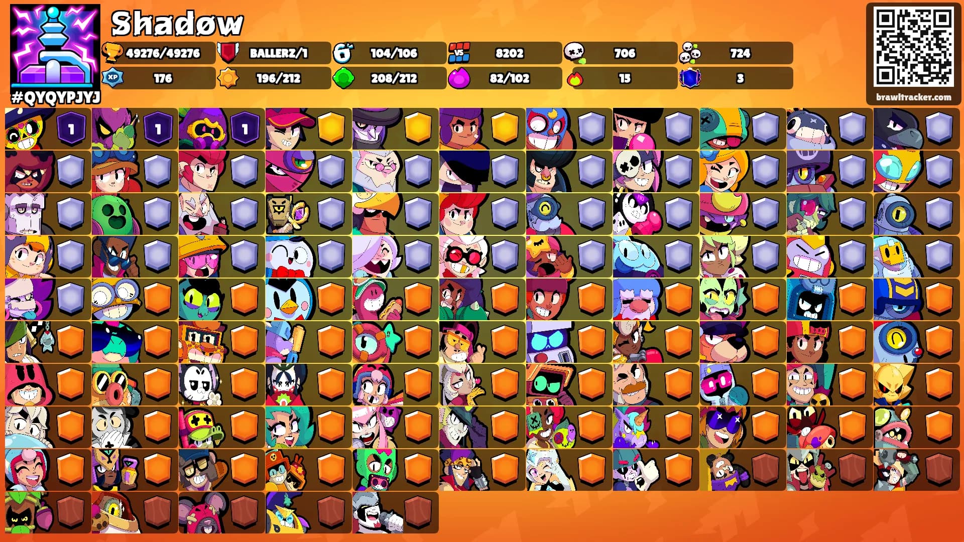 S̷h̷a̷d̷o̷w̷'s Ranks