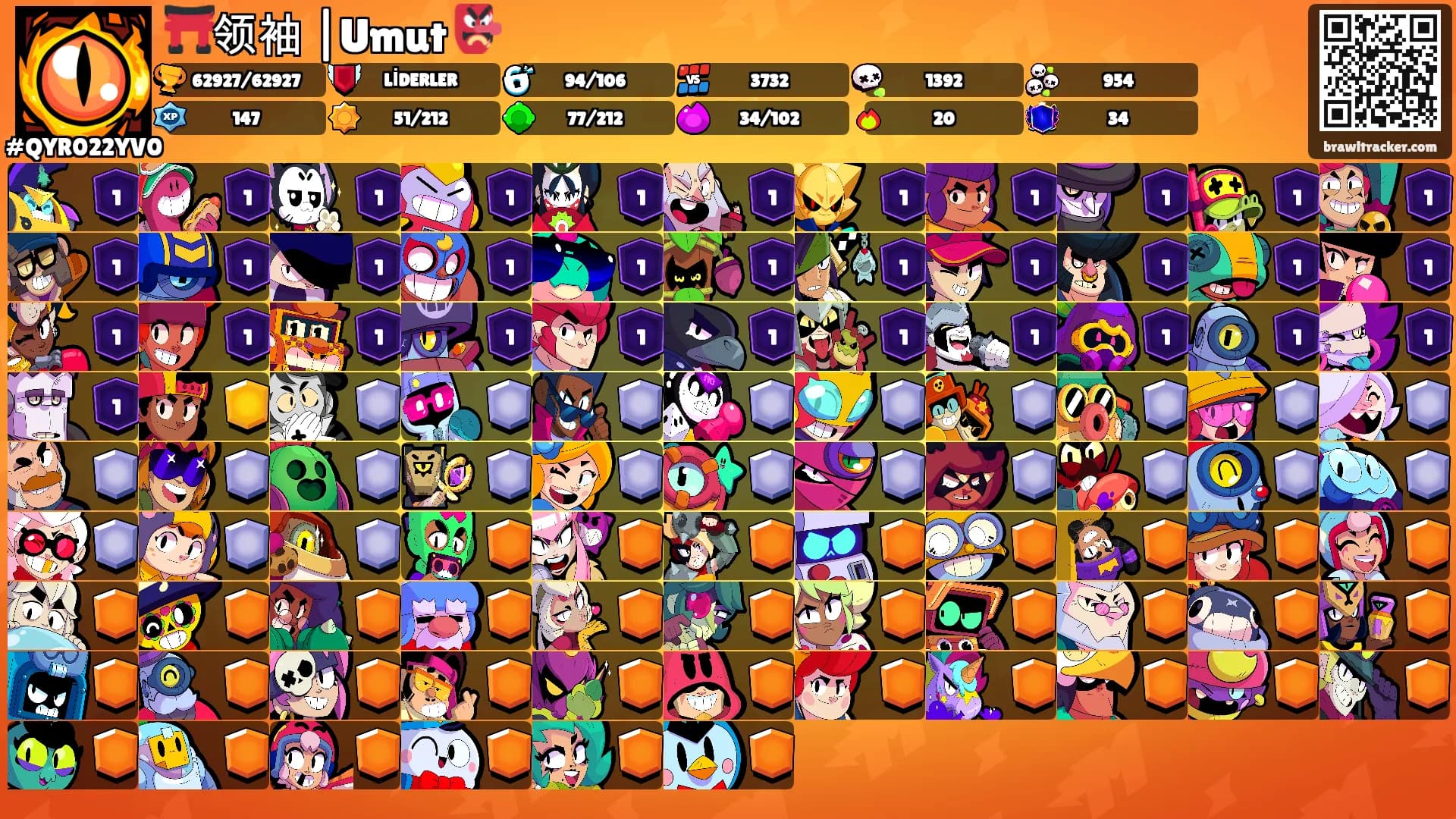 ⛩️领袖 |Umut 👺's Ranks