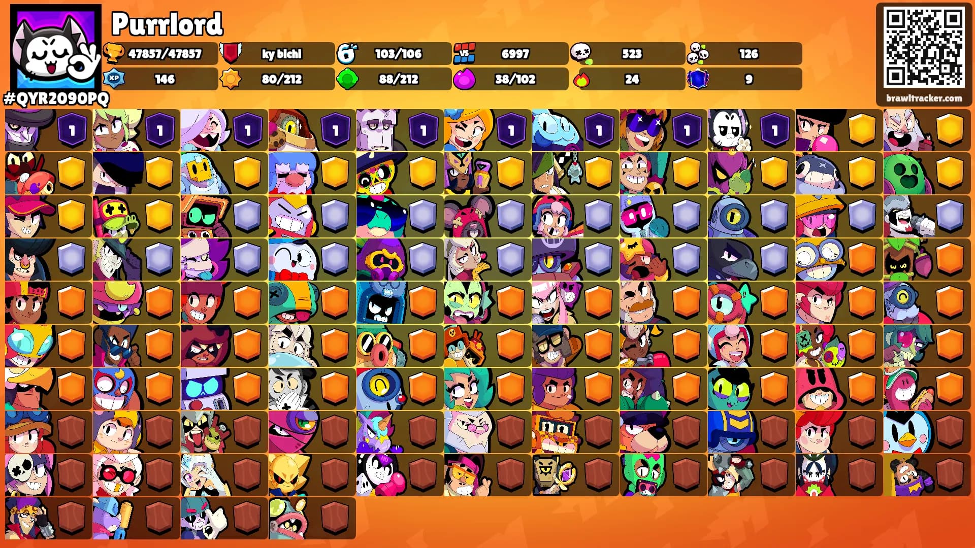 Purrlord's Ranks