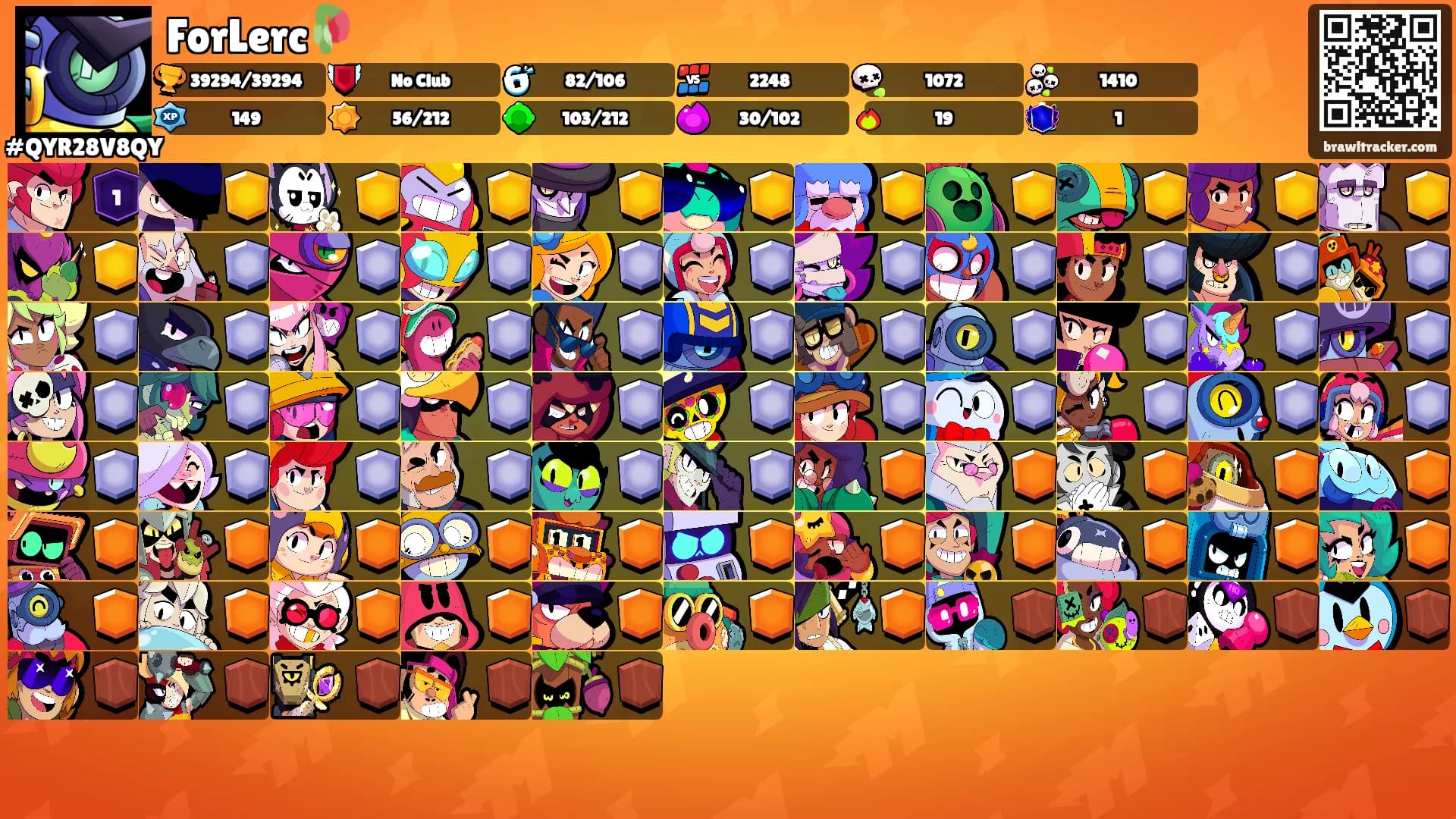 ForLerc🥀's Ranks