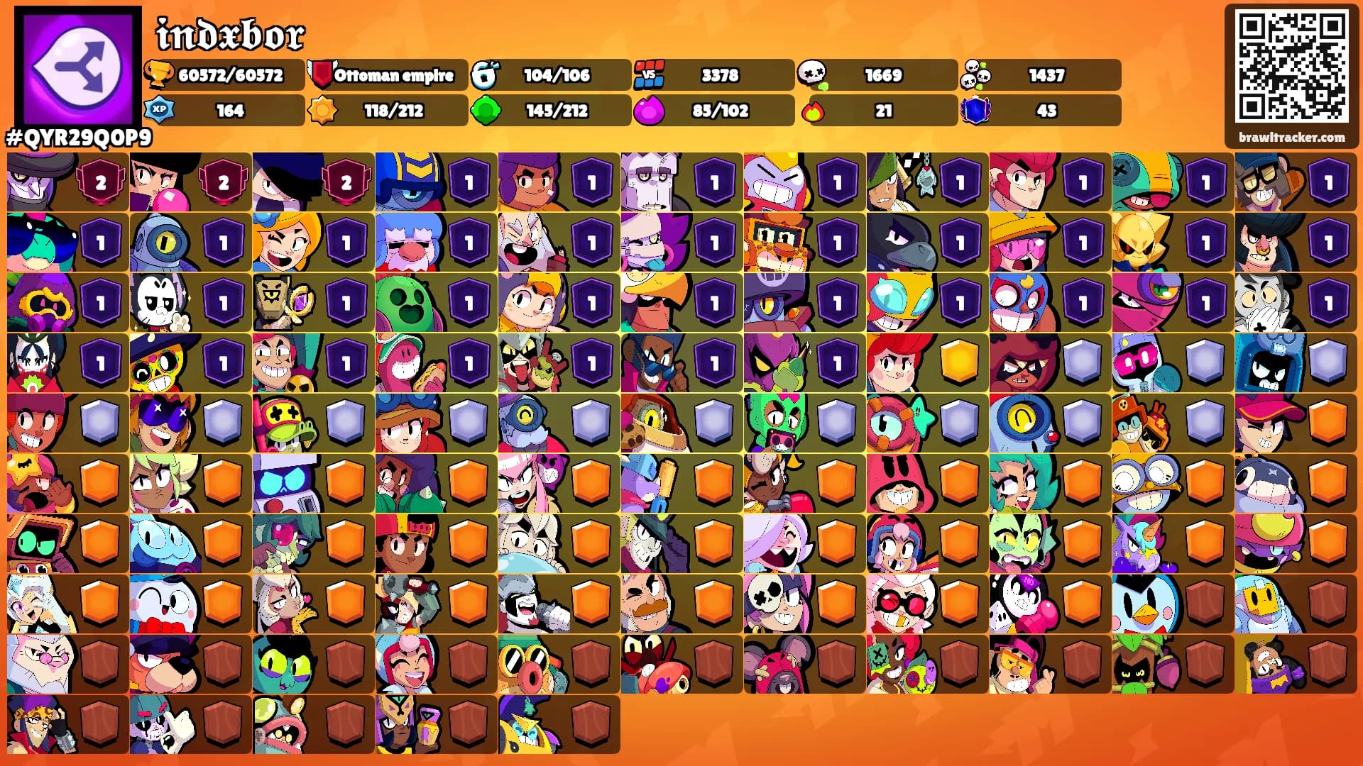 𝖎𝖓𝖉𝖝𝖇𝖔𝖗's Ranks