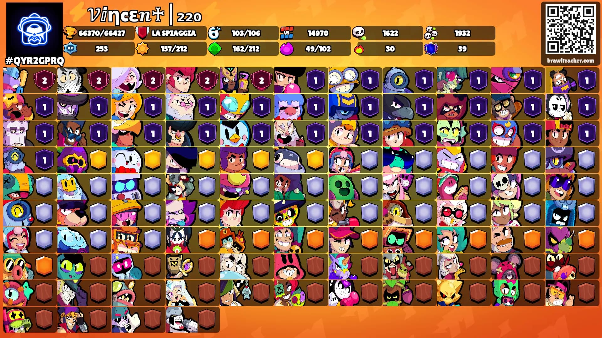 ⚡𝒱ⅈƞcε𝒏♰|₂₂₀⚡'s Ranks