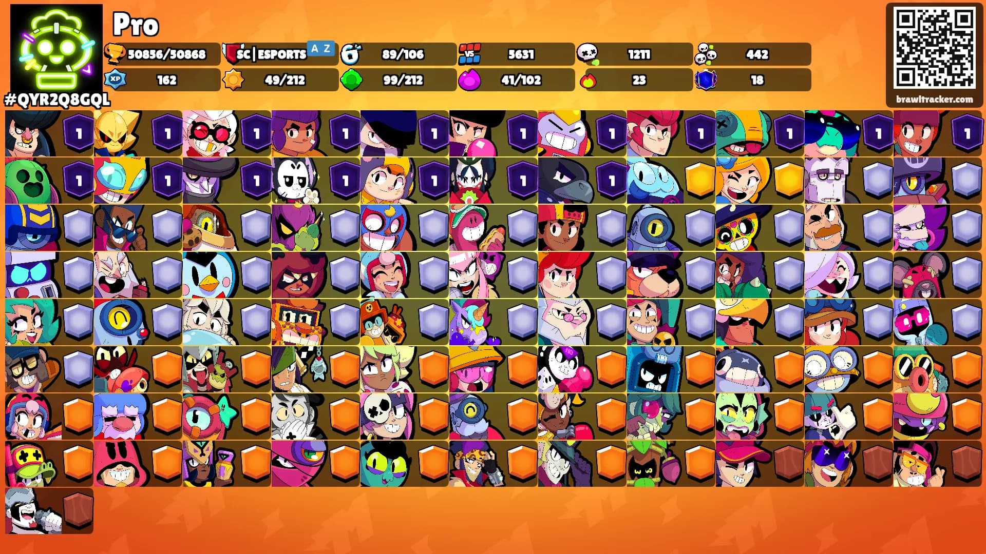 Pro's Ranks