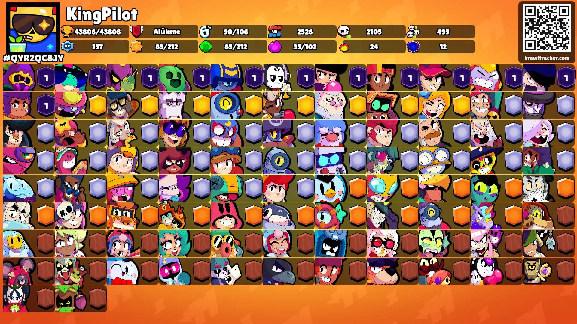 KingPilot's Ranks