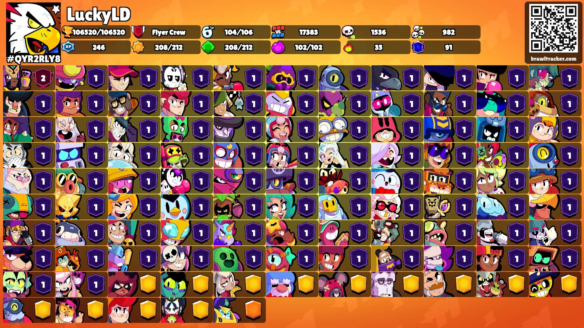 LuckyLD's Ranks