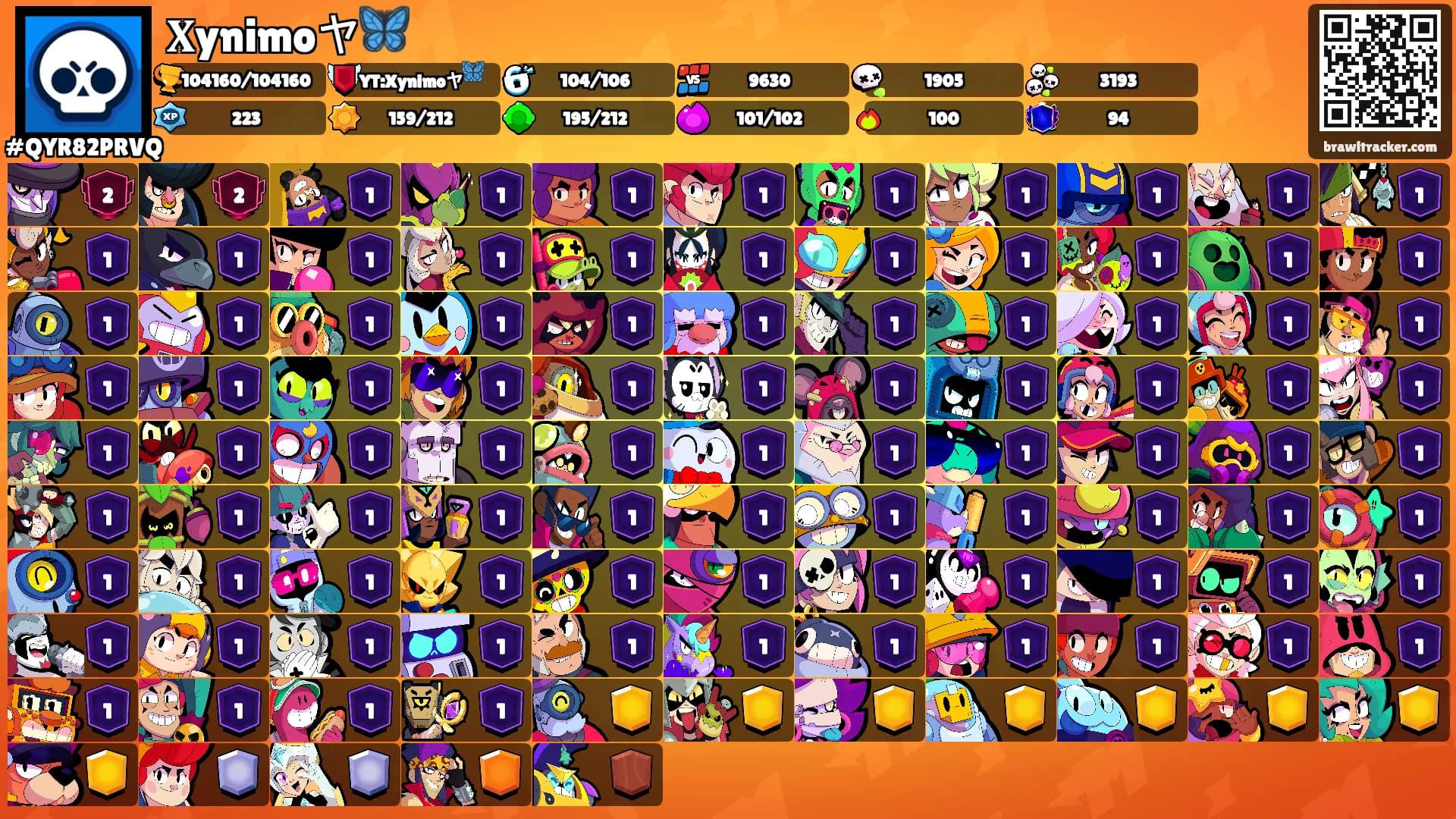 𝐗ynimoヤ🦋's Ranks