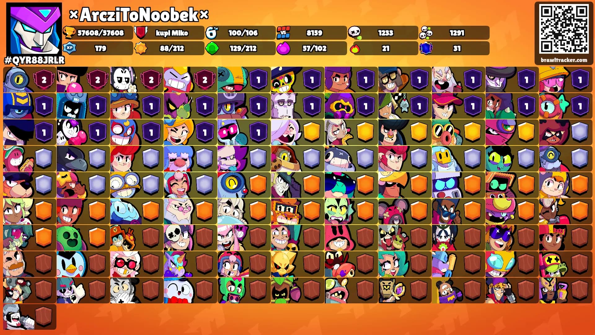×ArcziToNoobek×'s Ranks