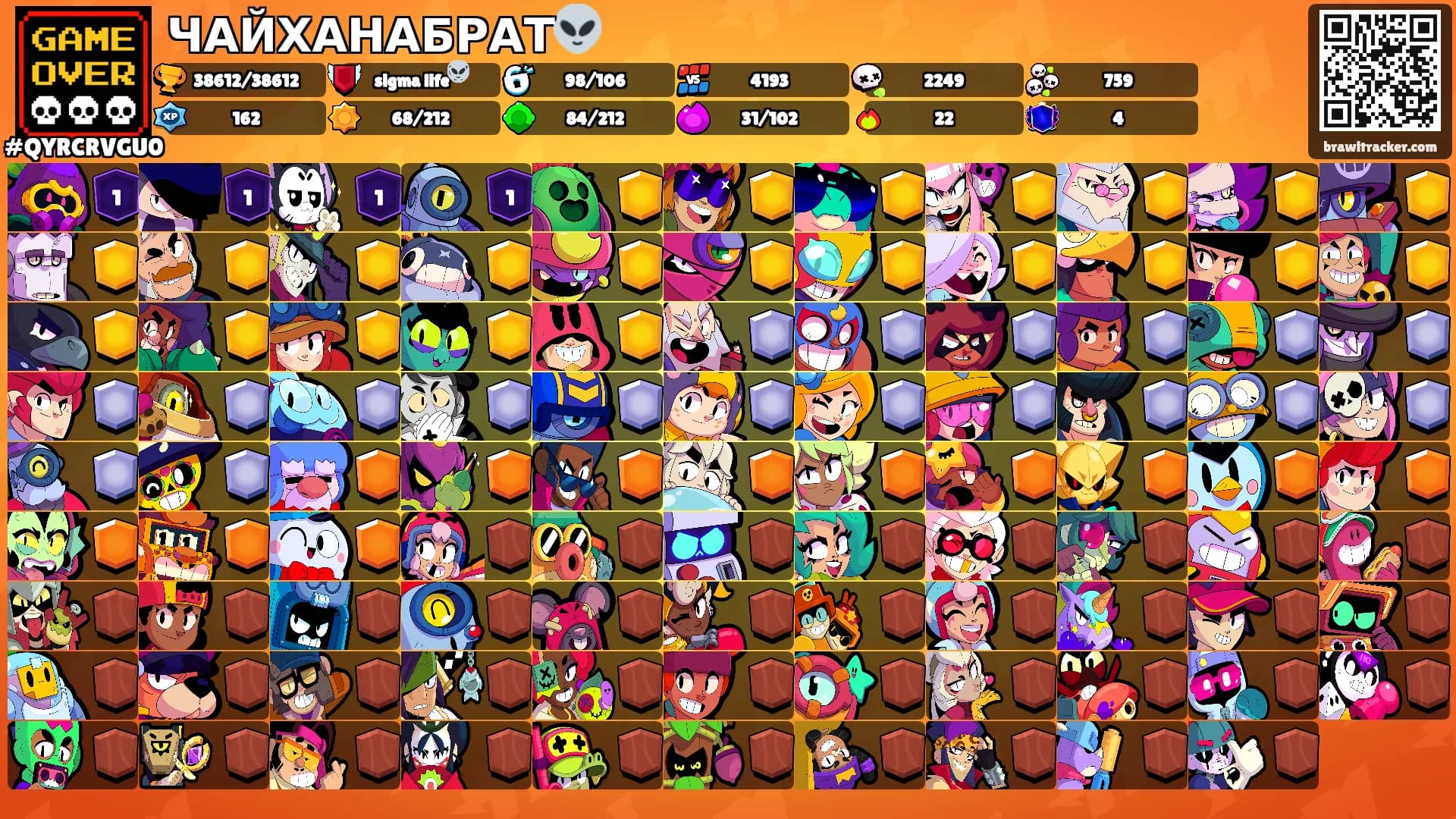 ЧАЙХАНАБРАТ👽's Ranks