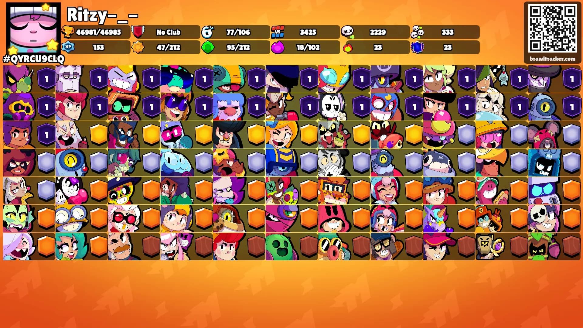 Ritzy-_-'s Ranks
