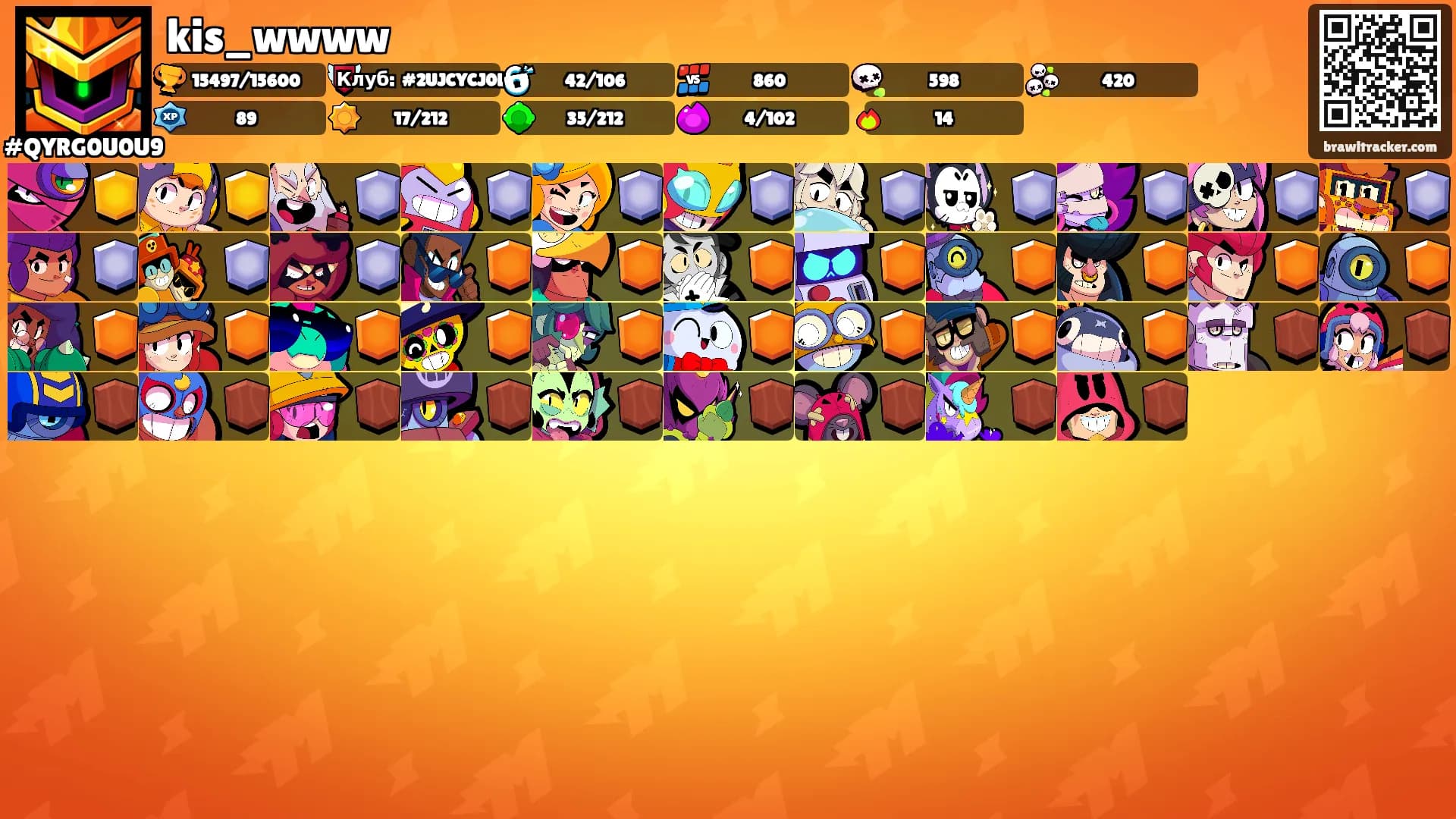 kis_wwww's Ranks