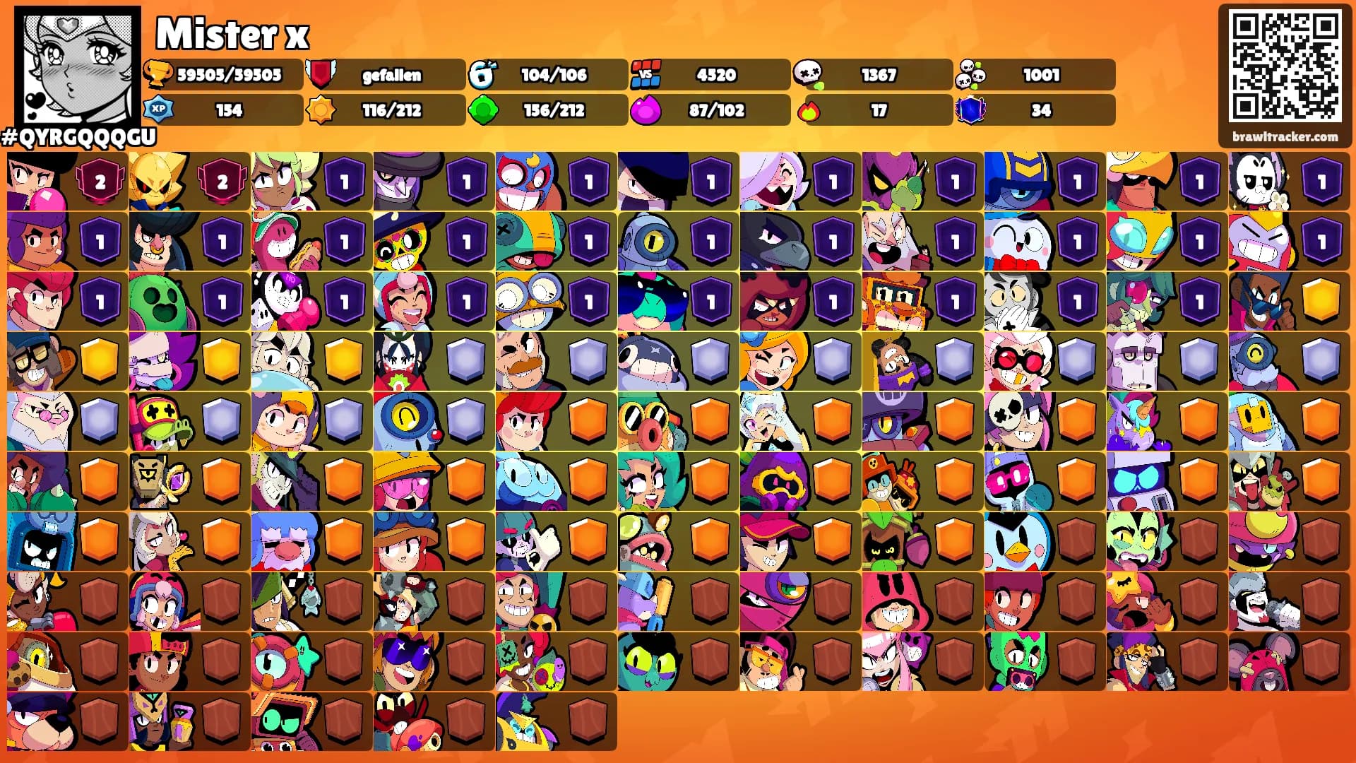 Mister x's Ranks