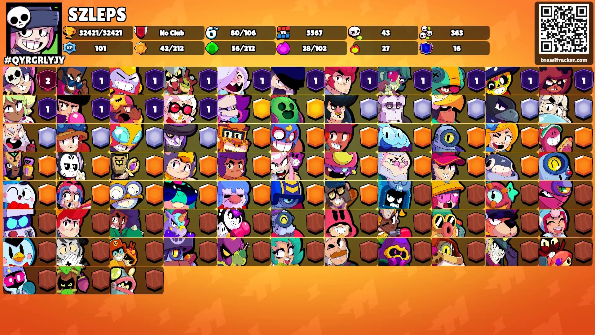 SZLEPS's Ranks