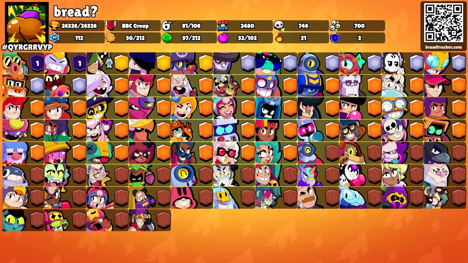 bread?'s Ranks