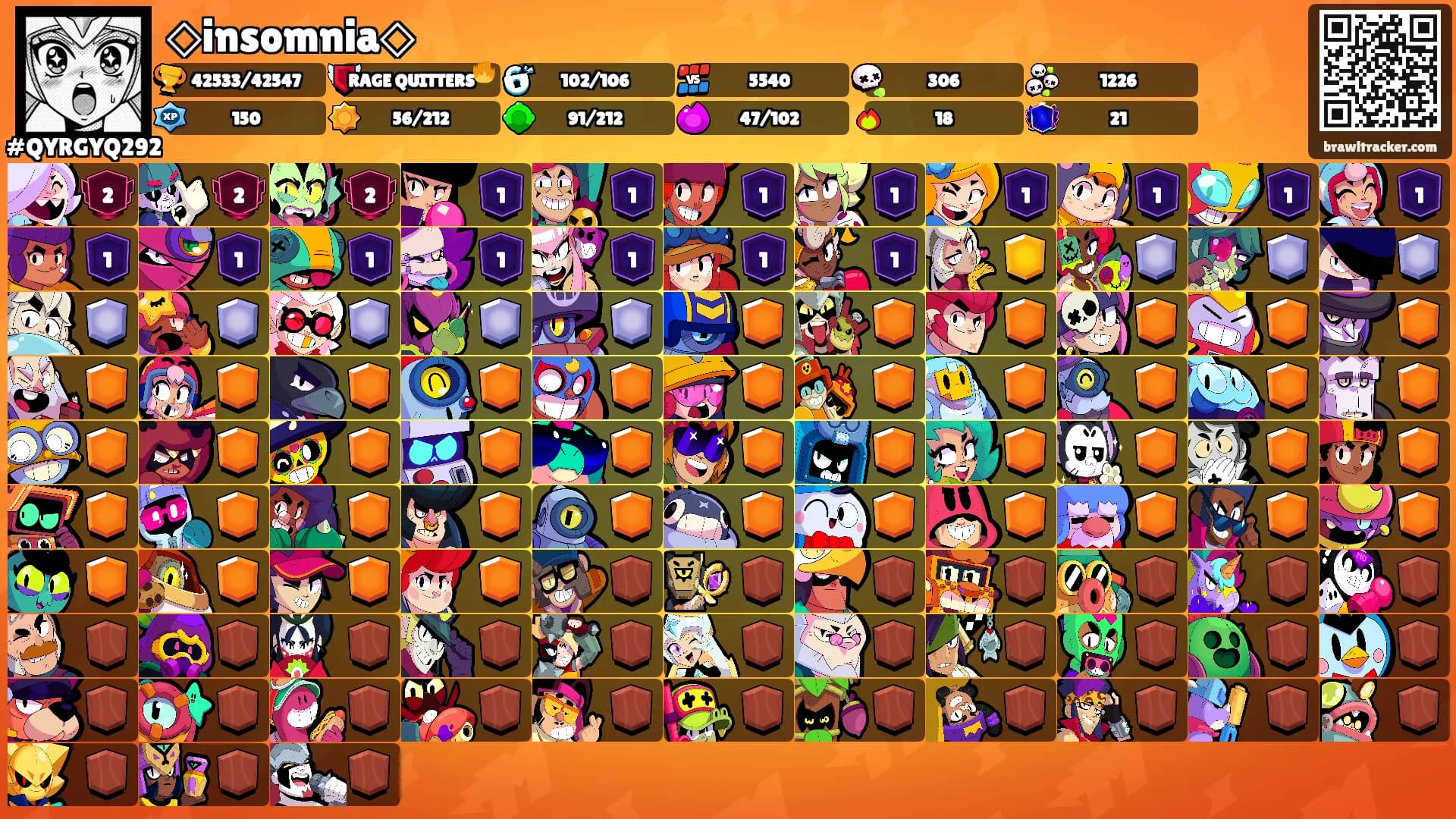 ◇insomnia◇'s Ranks