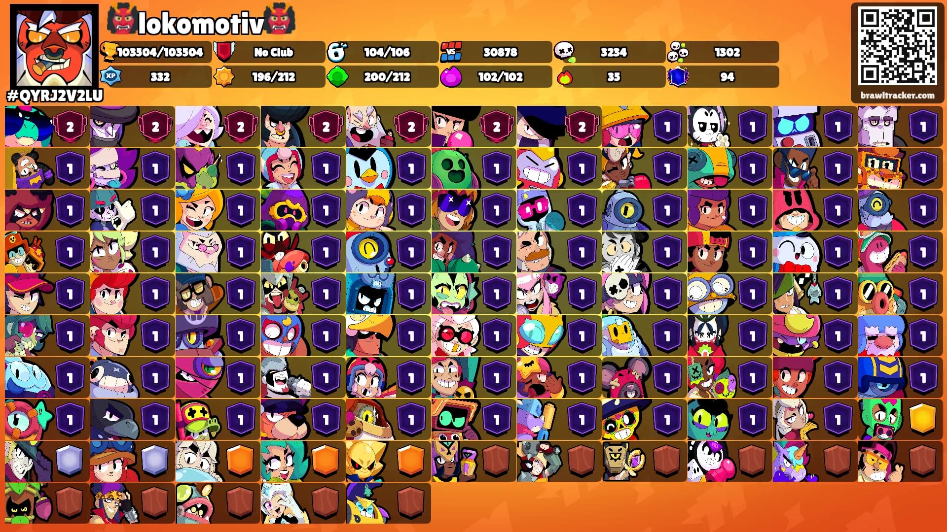 👹lokomotiv👹's Ranks