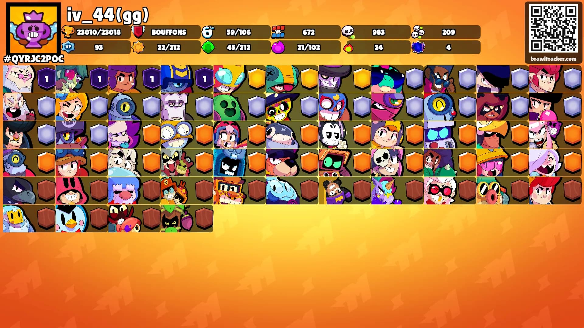 iv_44(gg)'s Ranks