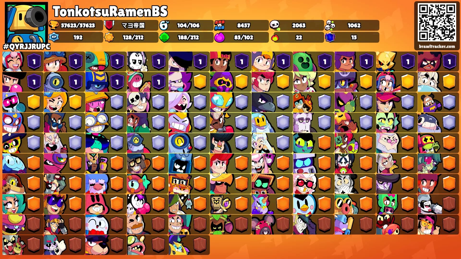 TonkotsuRamenBS's Ranks