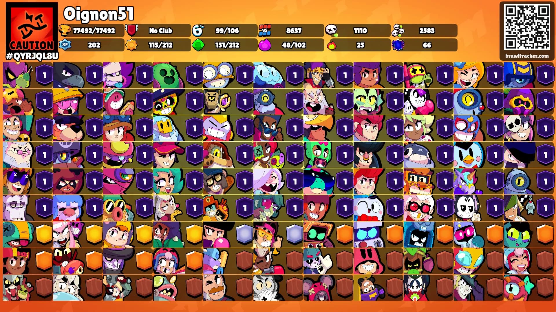 Oignon51's Ranks