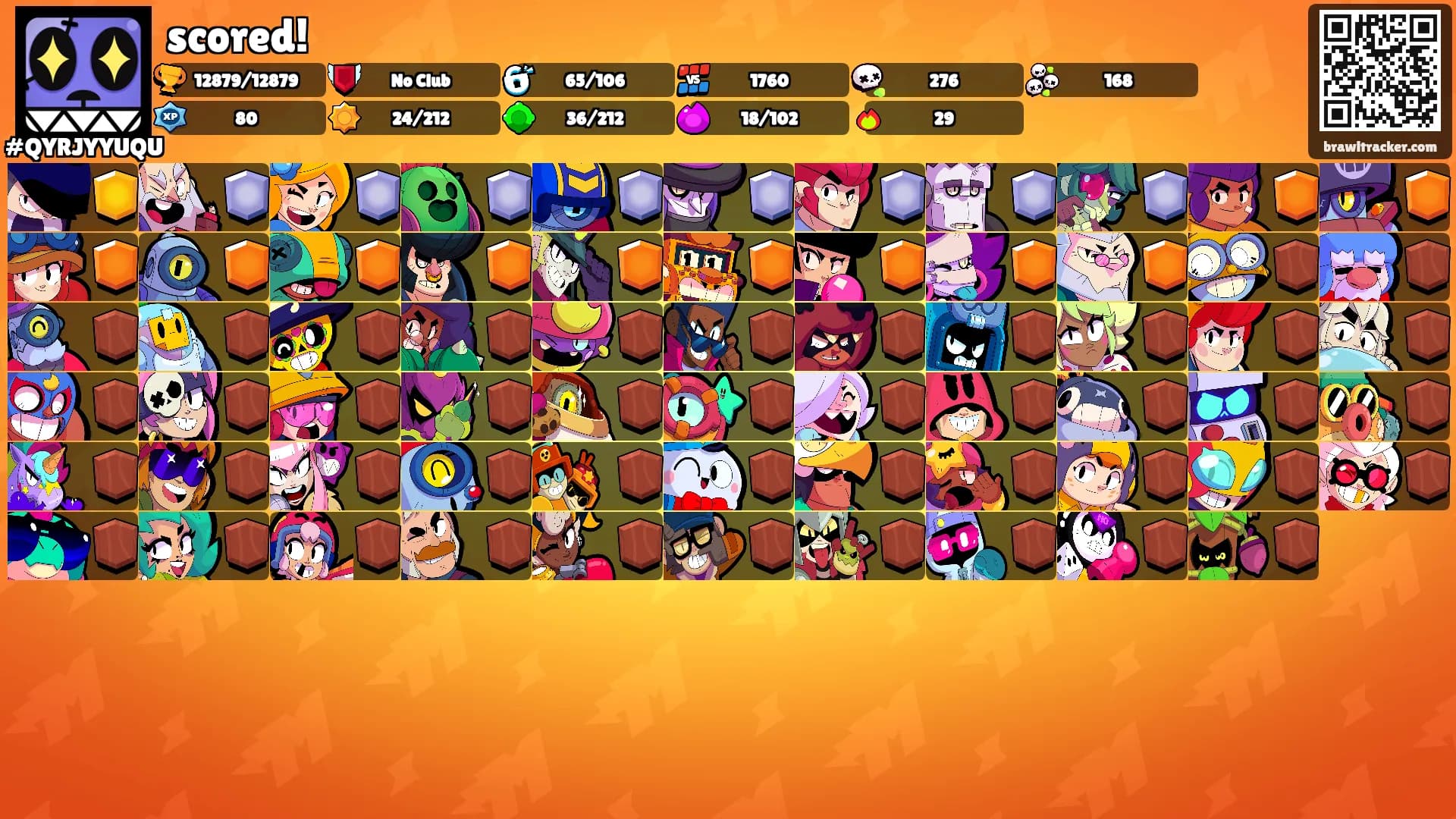 scored!'s Ranks