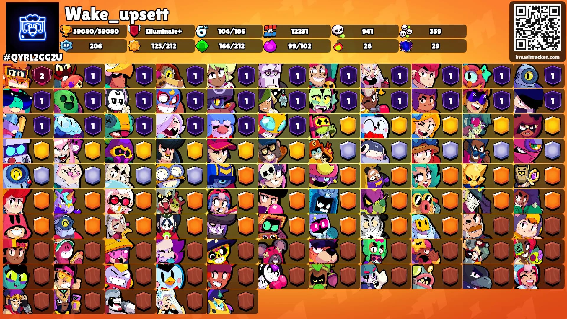 Wake_upsett's Ranks