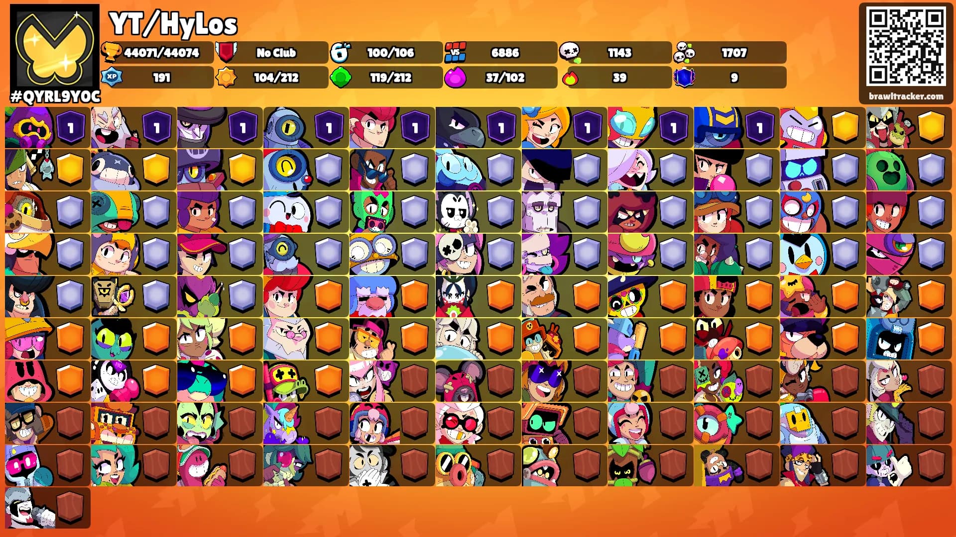 YT/HyLos's Ranks