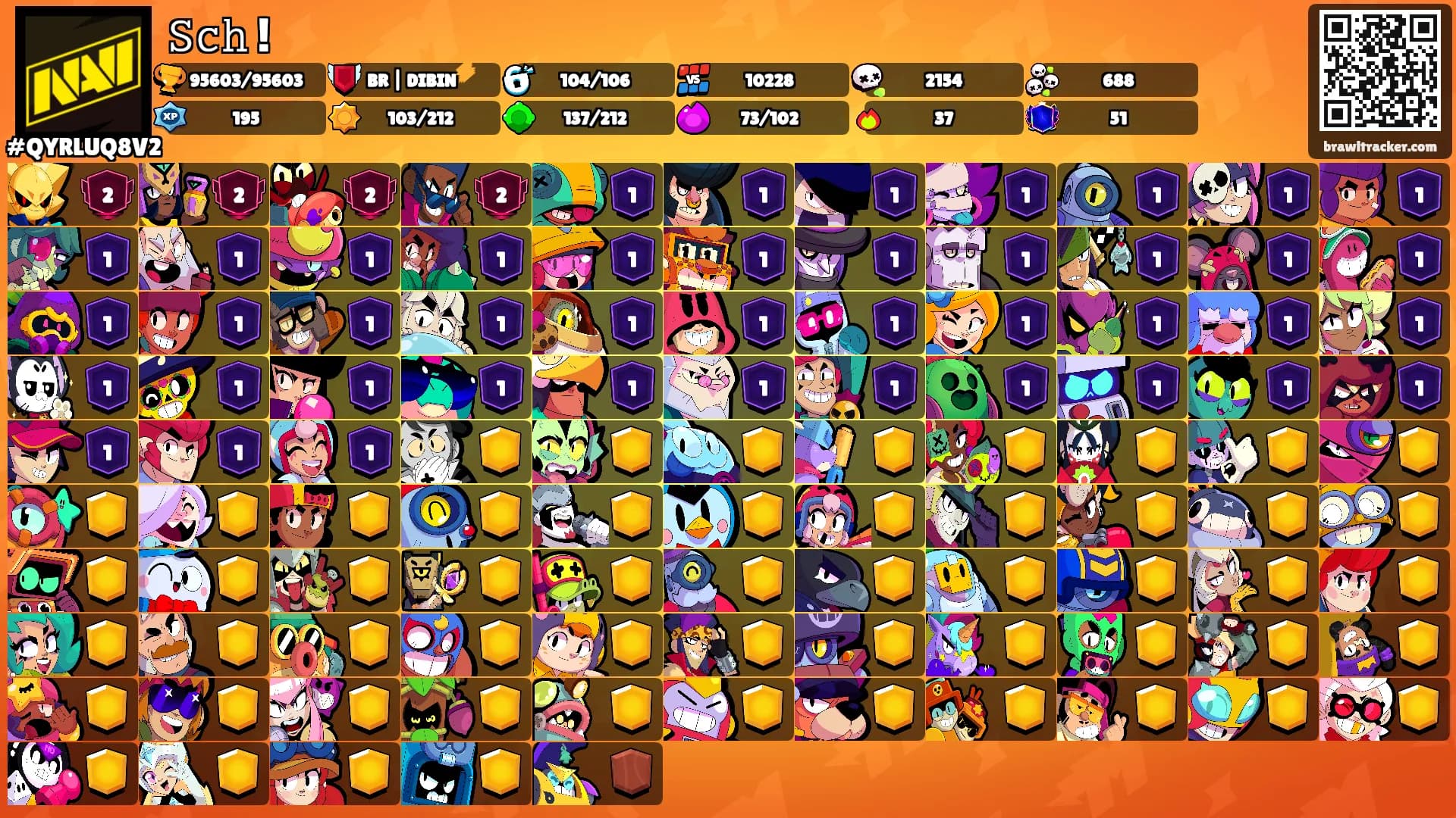 𝚂𝚌𝚑 !'s Ranks