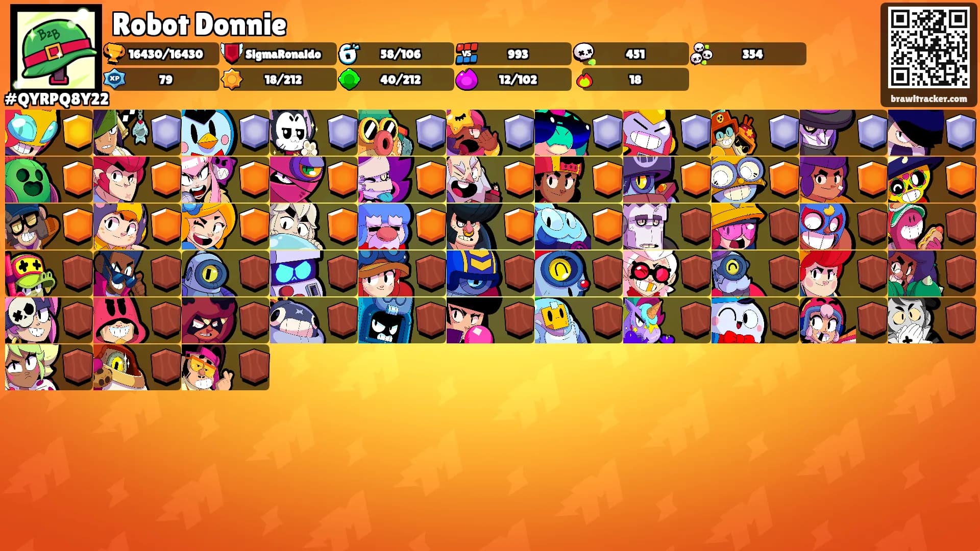 Robot Donnie's Ranks