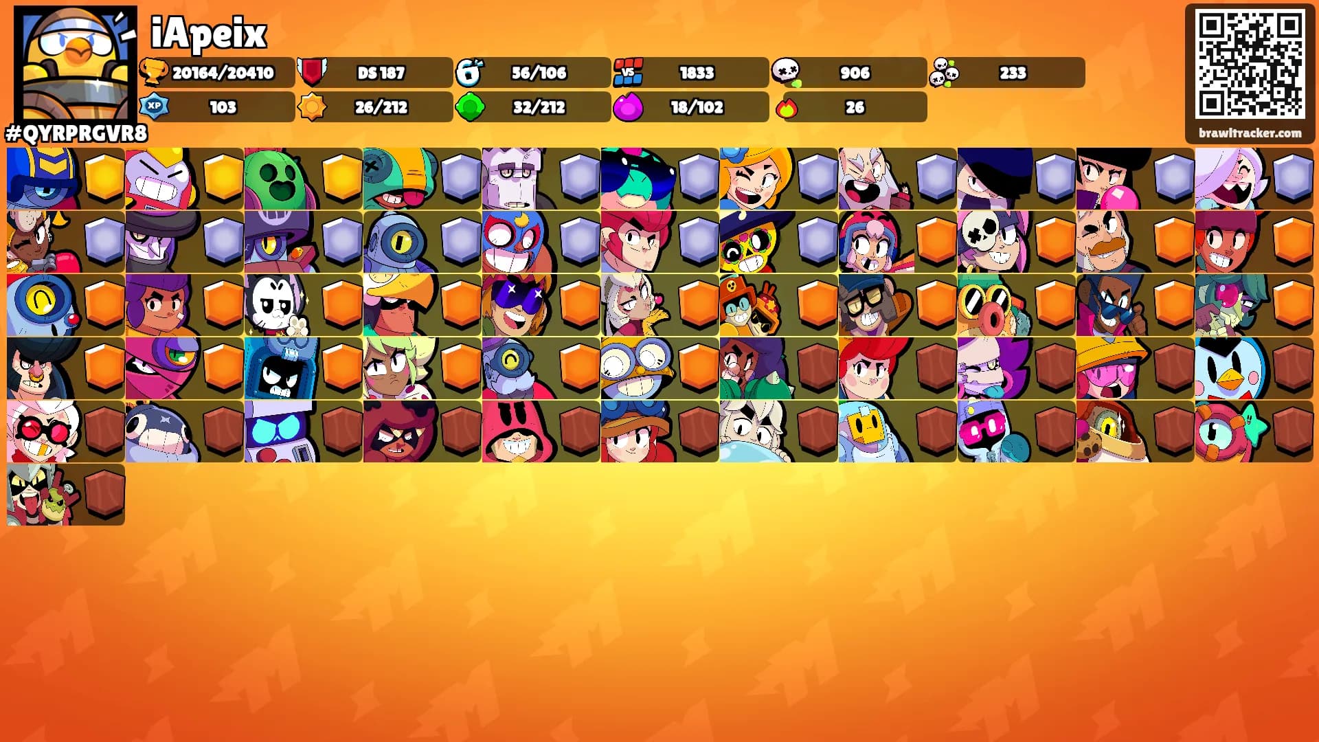 iApeix's Ranks