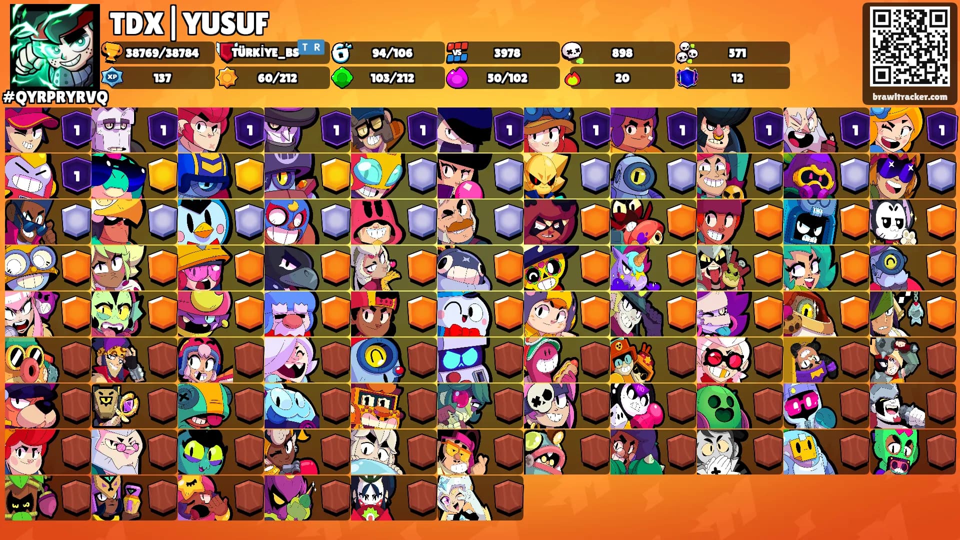 TDX|YUSUF's Ranks