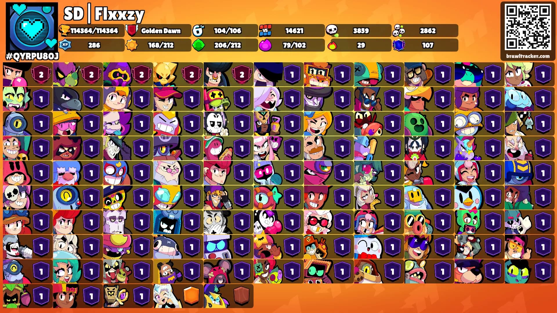 SD|Flxxzy's Ranks