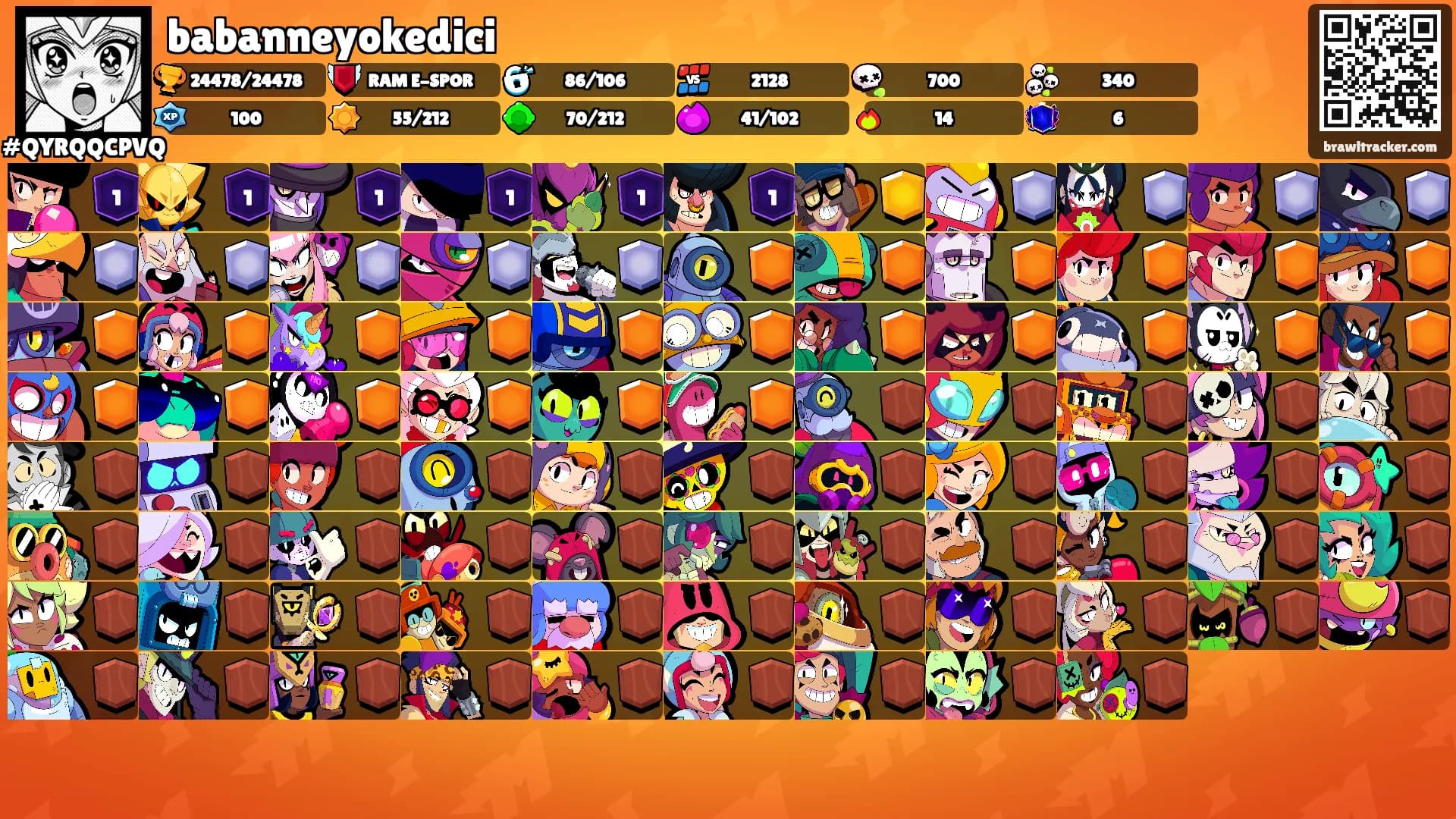 babanneyokedici's Ranks
