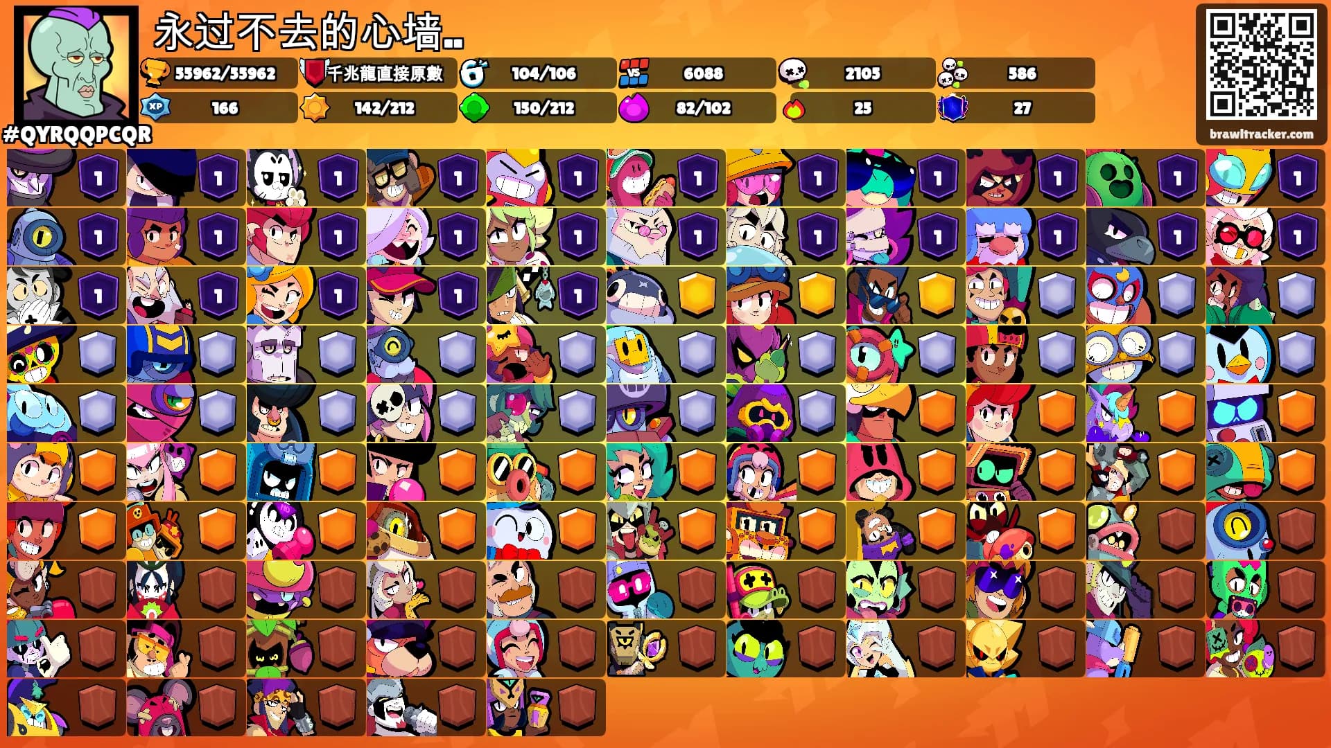 永过不去的心墙..'s Ranks