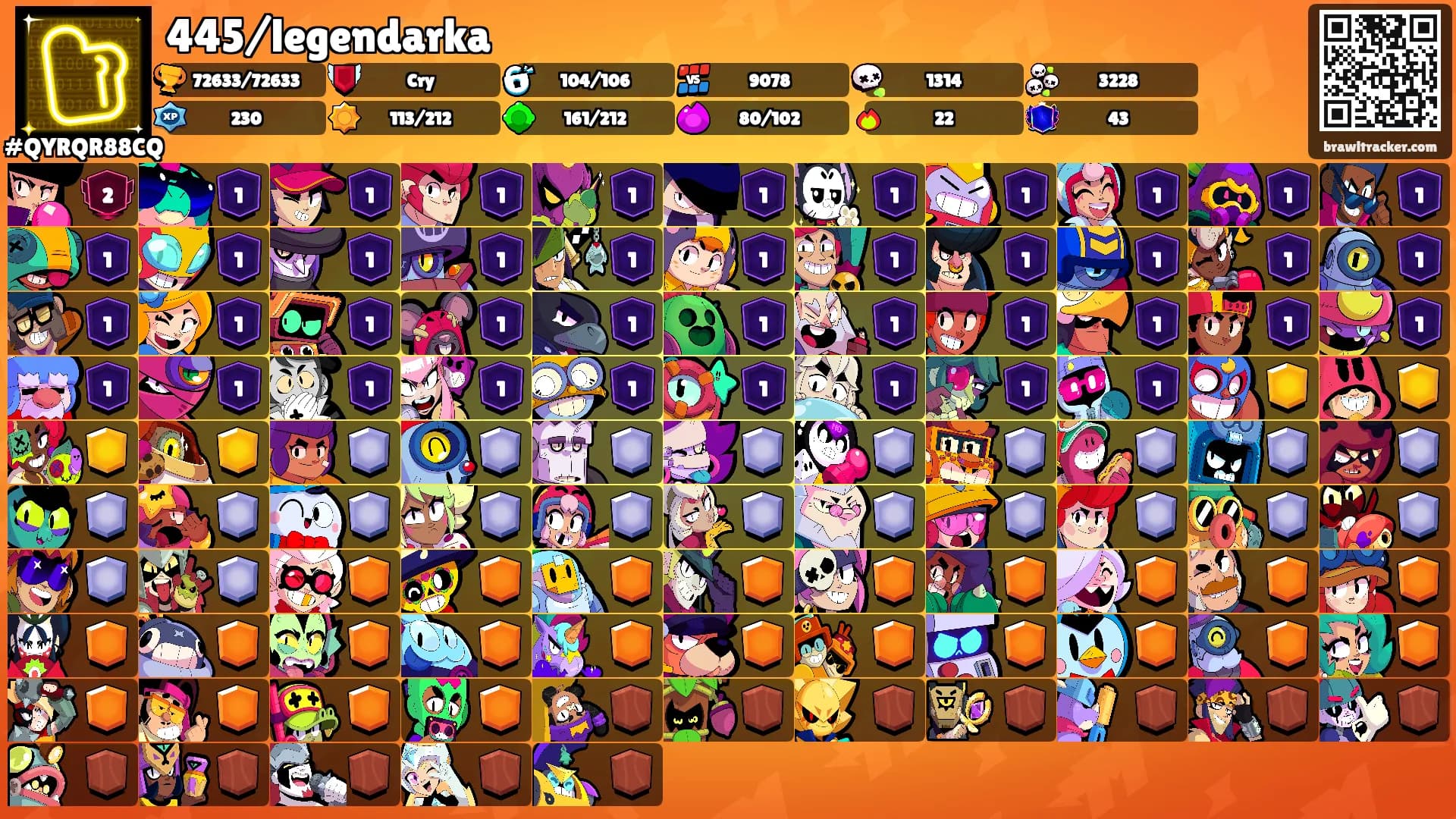445/legendarka's Ranks